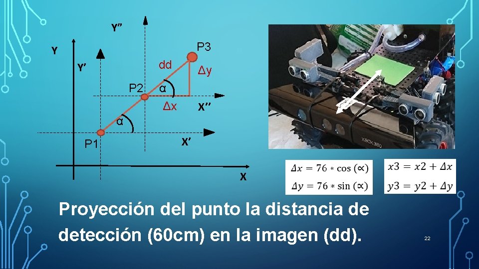 Y” P 3 Y Y’ P 2 dd Δy α Δx X’’ α P Y” P 3 Y Y’ P 2 dd Δy α Δx X’’ α P