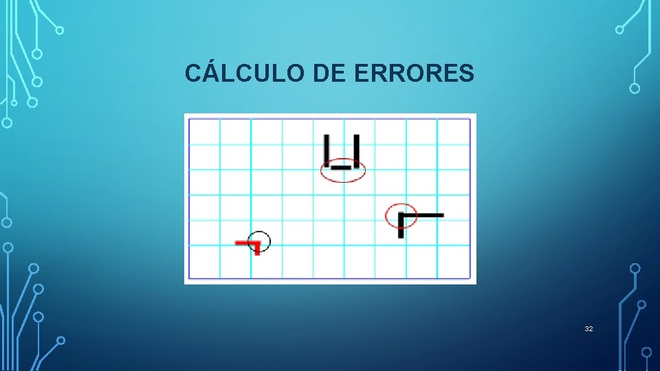 CÁLCULO DE ERRORES 32 CÁLCULO DE ERRORES 32