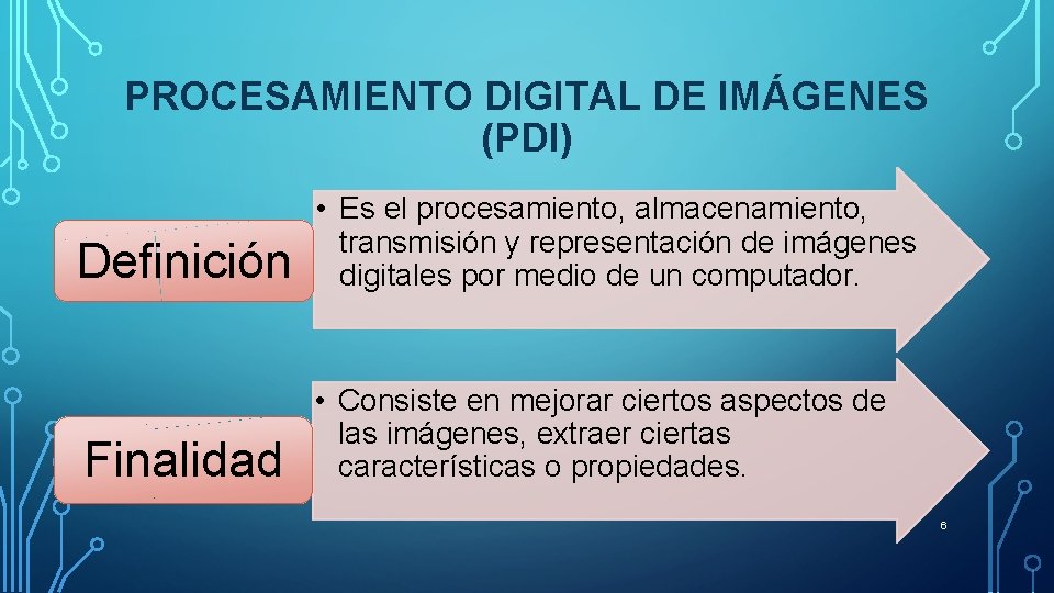 PROCESAMIENTO DIGITAL DE IMÁGENES (PDI) Definición • Es el procesamiento, almacenamiento, transmisión y representación PROCESAMIENTO DIGITAL DE IMÁGENES (PDI) Definición • Es el procesamiento, almacenamiento, transmisión y representación