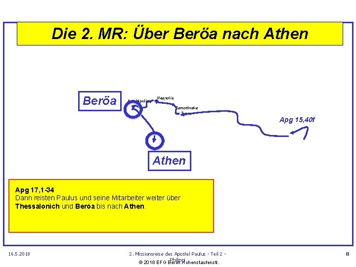 Die 2. MR: Über Beröa nach Athen Beröa • Neapolis • • Amphipolis Samothrake