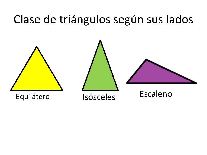 Clase de triángulos según sus lados Equilátero Isósceles Escaleno 