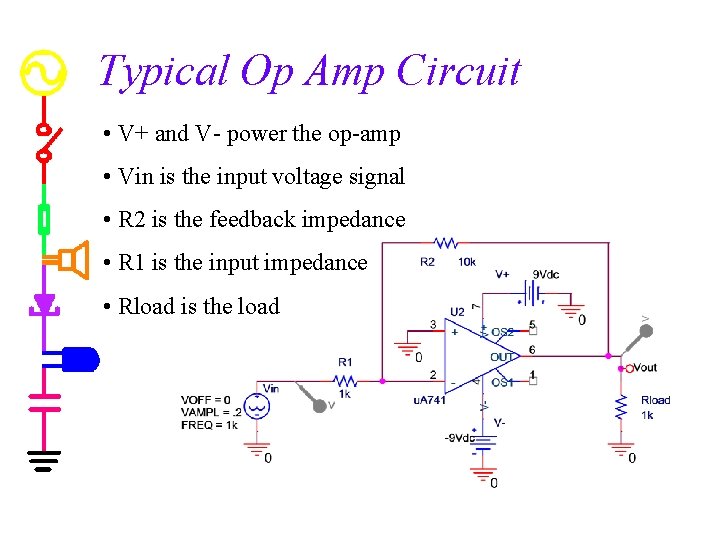 Typical Op Amp Circuit • V+ and V- power the op-amp • Vin is