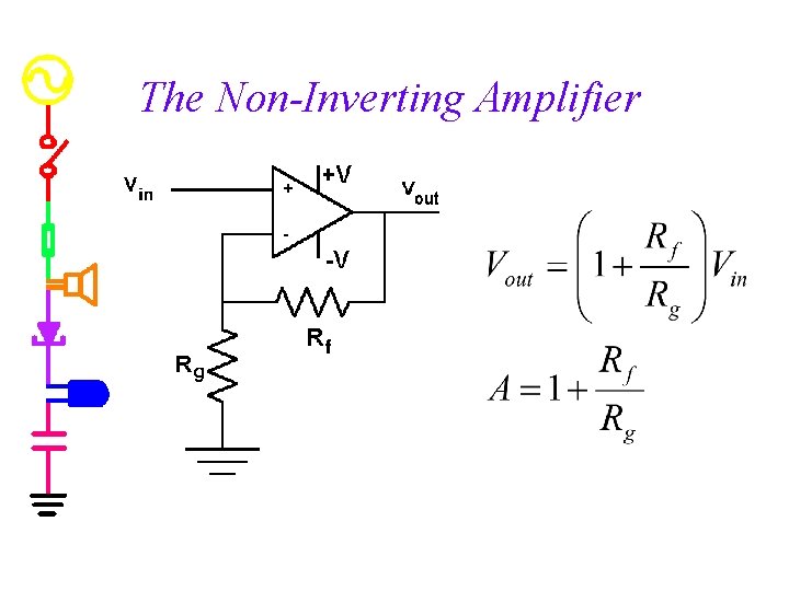 The Non-Inverting Amplifier 