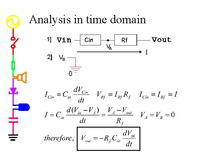 Analysis in time domain I 