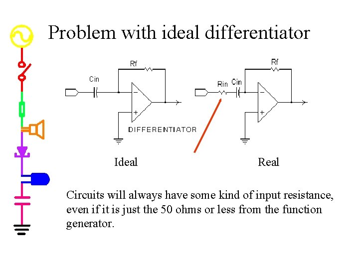 Problem with ideal differentiator Ideal Real Circuits will always have some kind of input