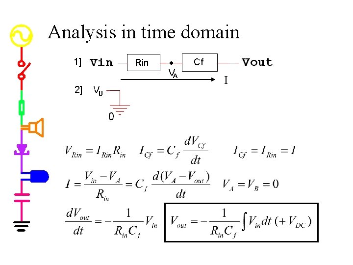 Analysis in time domain I 