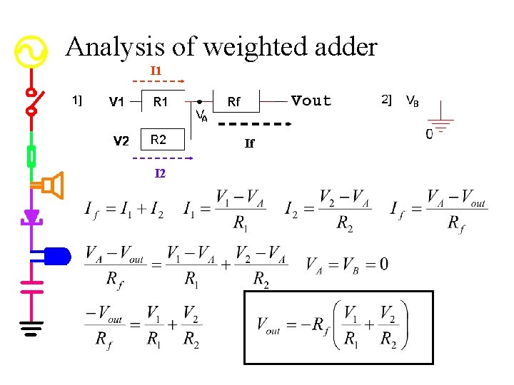 Analysis of weighted adder I 1 If I 2 