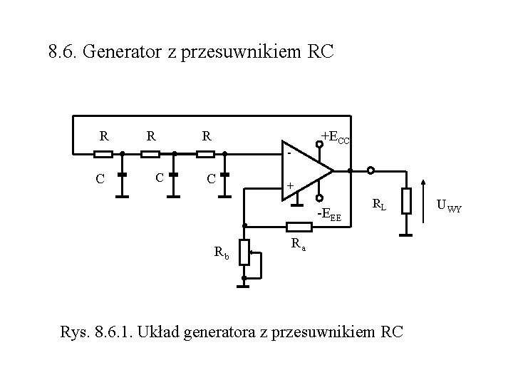 8. 6. Generator z przesuwnikiem RC R R R +ECC - C C C