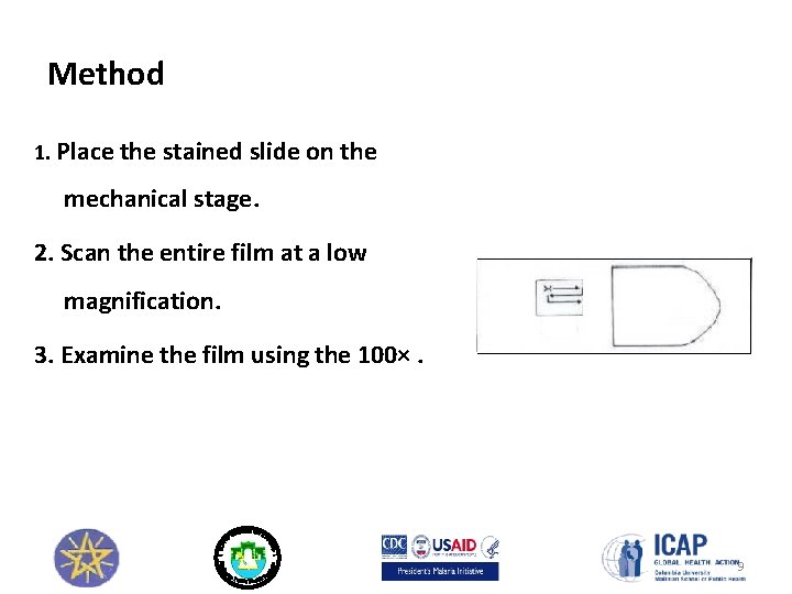 Method 1. Place the stained slide on the mechanical stage. 2. Scan the entire