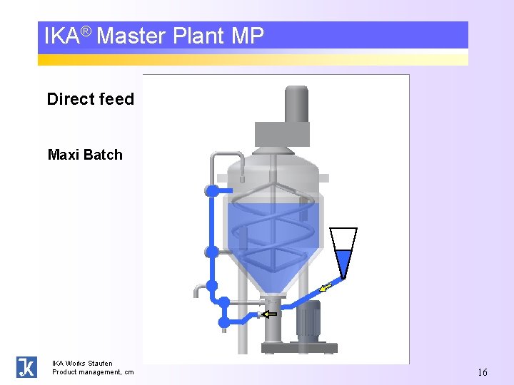 IKA® Master Plant MP Direct feed Maxi Batch IKA Works Staufen Product management, cm