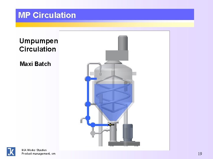 MP Circulation Umpumpen Circulation Maxi Batch IKA Works Staufen Product management, cm 19 