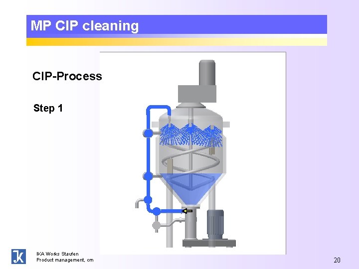 MP CIP cleaning CIP-Process Step 1 IKA Works Staufen Product management, cm 20 