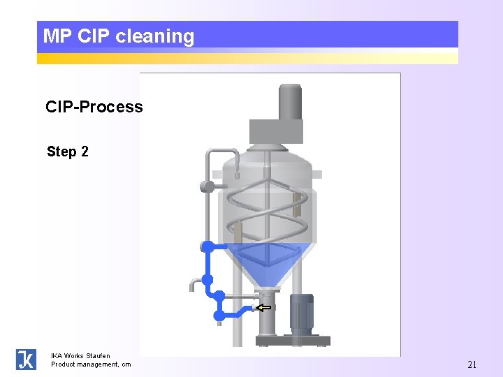 MP CIP cleaning CIP-Process Step 2 IKA Works Staufen Product management, cm 21 