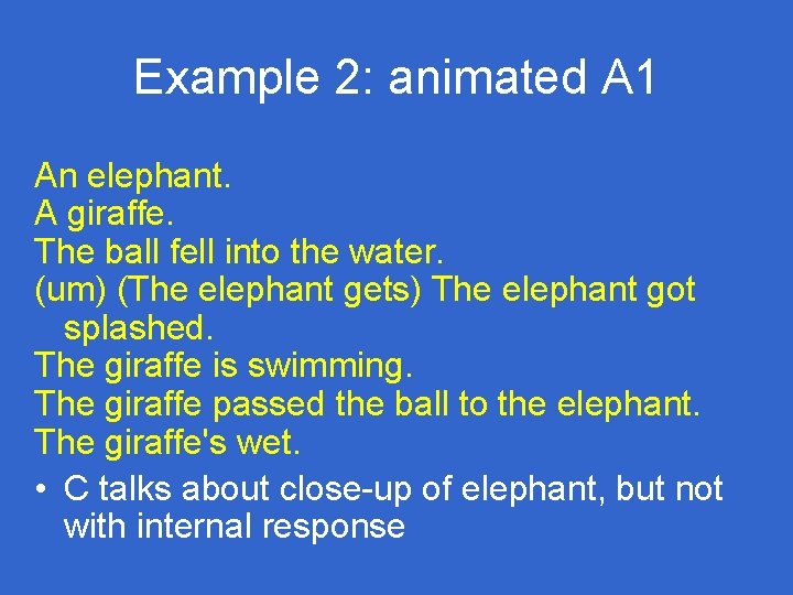 Example 2: animated A 1 An elephant. A giraffe. The ball fell into the Example 2: animated A 1 An elephant. A giraffe. The ball fell into the