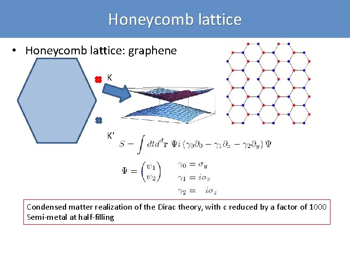 Honeycomb lattice • Honeycomb lattice: graphene K K’ Condensed matter realization of the Dirac