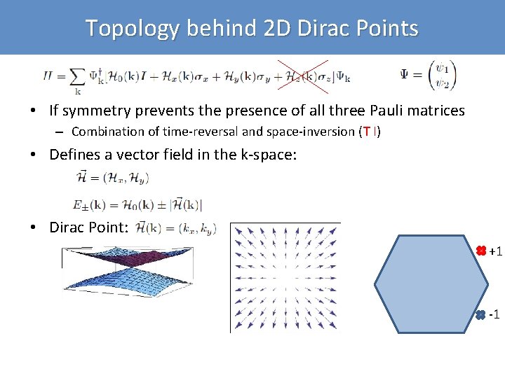 Topology behind 2 D Dirac Points • If symmetry prevents the presence of all