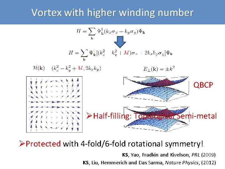 Vortex with higher winding number QBCP ØHalf-filling: Topological Semi-metal ØProtected with 4 -fold/6 -fold