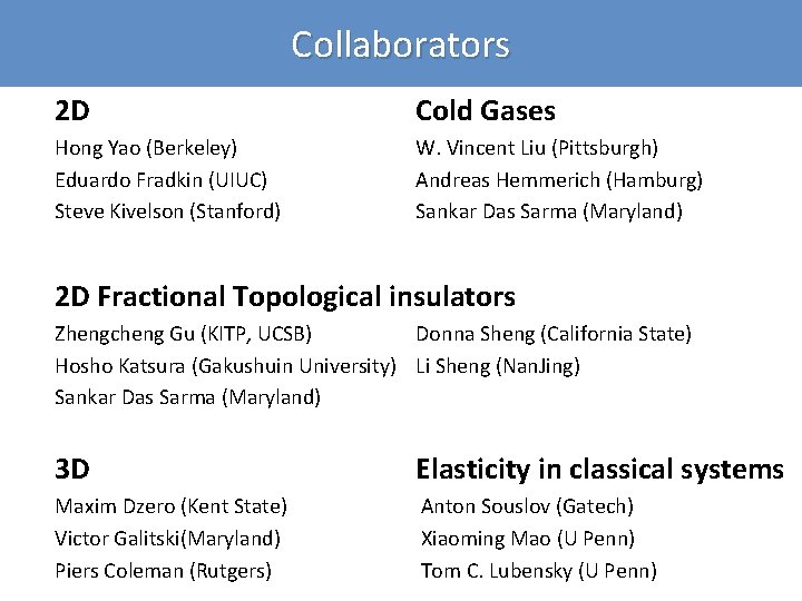 Collaborators 2 D Cold Gases Hong Yao (Berkeley) Eduardo Fradkin (UIUC) Steve Kivelson (Stanford)