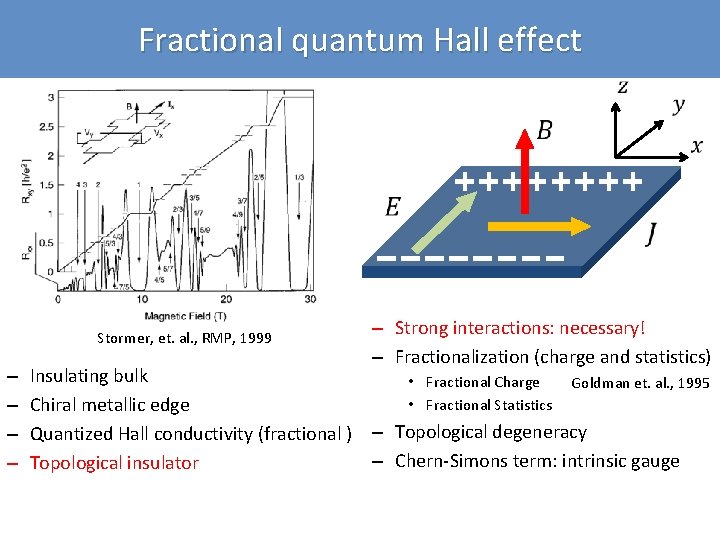 Fractional quantum Hall effect Stormer, et. al. , RMP, 1999 – – Insulating bulk