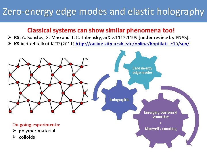 Zero-energy edge modes and elastic holography Classical systems can show similar phenomena too! Ø