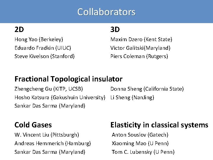 Collaborators 2 D 3 D Hong Yao (Berkeley) Eduardo Fradkin (UIUC) Steve Kivelson (Stanford)