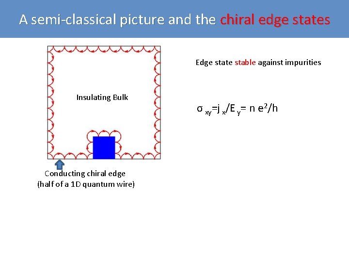 A semi-classical picture and the chiral edge states Edge state stable against impurities Insulating