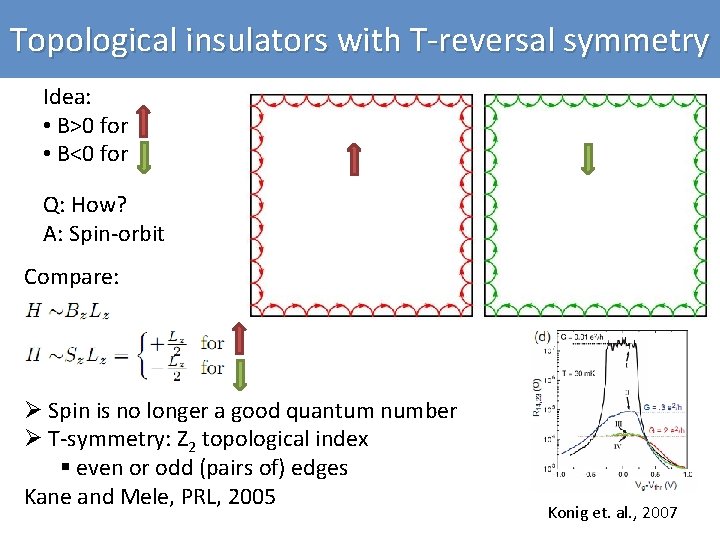 Topological insulators with T-reversal symmetry Idea: • B>0 for • B<0 for Q: How?