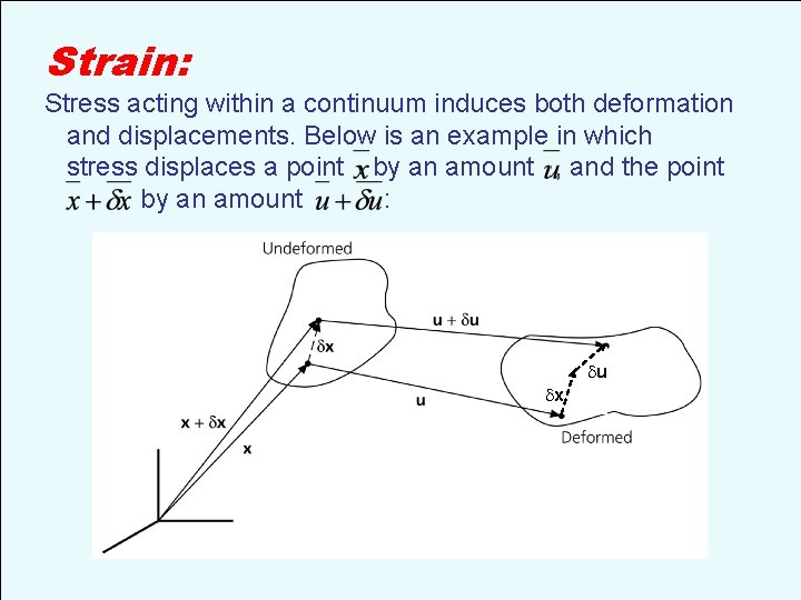 Strain: Stress acting within a continuum induces both deformation and displacements. Below is an
