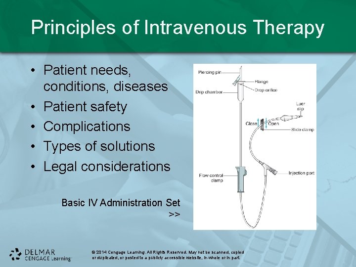 Principles of Intravenous Therapy • Patient needs, conditions, diseases • Patient safety • Complications Principles of Intravenous Therapy • Patient needs, conditions, diseases • Patient safety • Complications