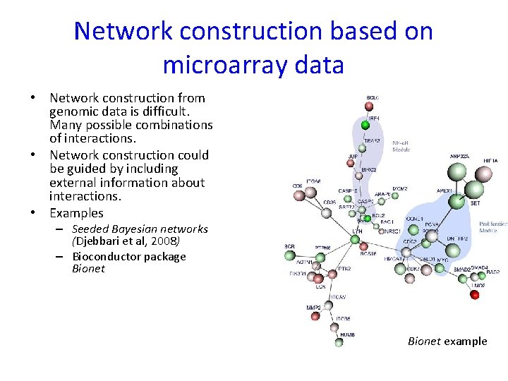Network construction based on microarray data • Network construction from genomic data is difficult.