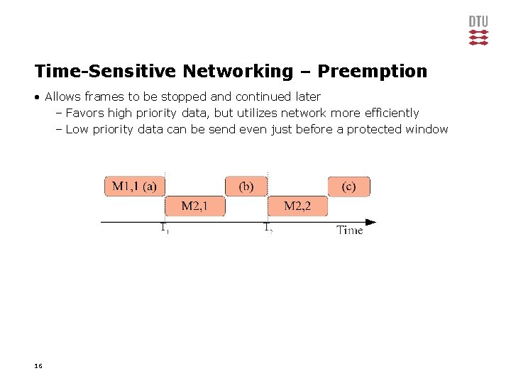 Time-Sensitive Networking – Preemption • Allows frames to be stopped and continued later –