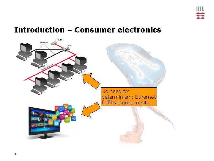 Introduction – Consumer electronics No need for determinism: Ethernet fulfills requirements 4 