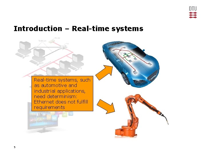 Introduction – Real-time systems, such as automotive and industrial applications, need determinism: Ethernet does