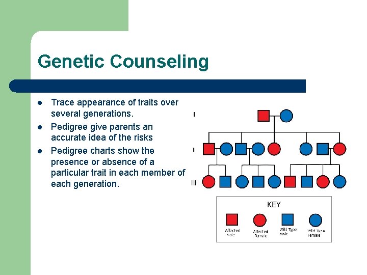 Genetic Counseling l l l Trace appearance of traits over several generations. Pedigree give