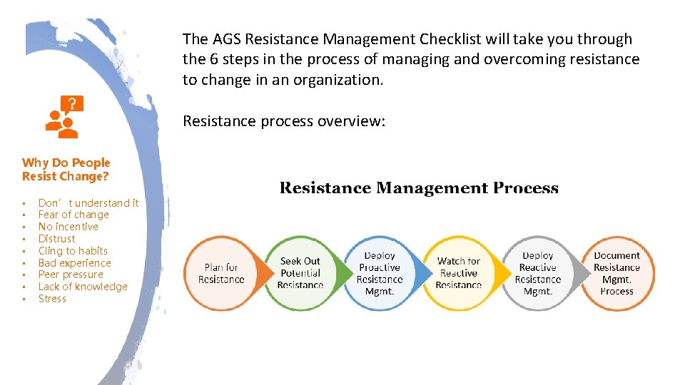The AGS Resistance Management Checklist will take you through the 6 steps in the