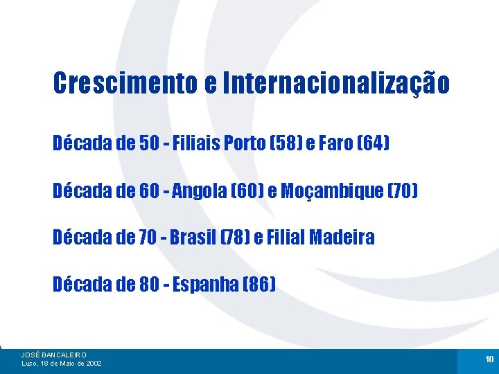 Crescimento e Internacionalização Década de 50 - Filiais Porto (58) e Faro (64) Década