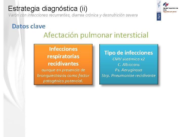 Estrategia diagnóstica (ii) Hospital Verge dels Lliris. Alcoy. http//alcoi. san. gva. es Varón con