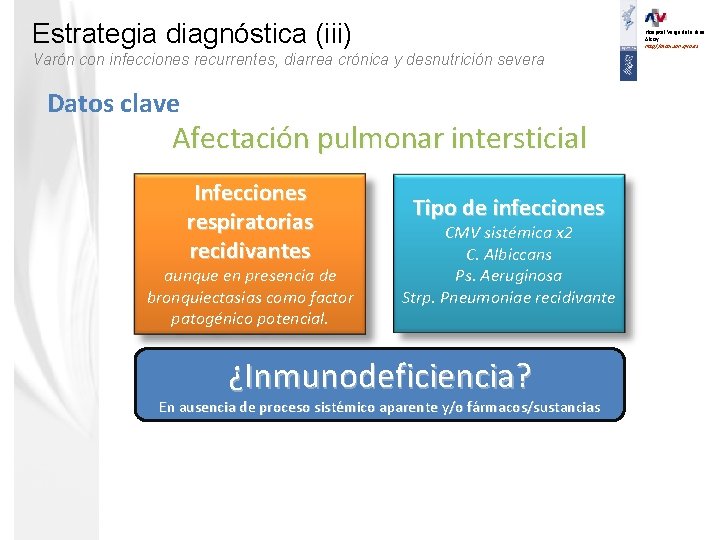 Estrategia diagnóstica (iii) Hospital Verge dels Lliris. Alcoy. http//alcoi. san. gva. es Varón con