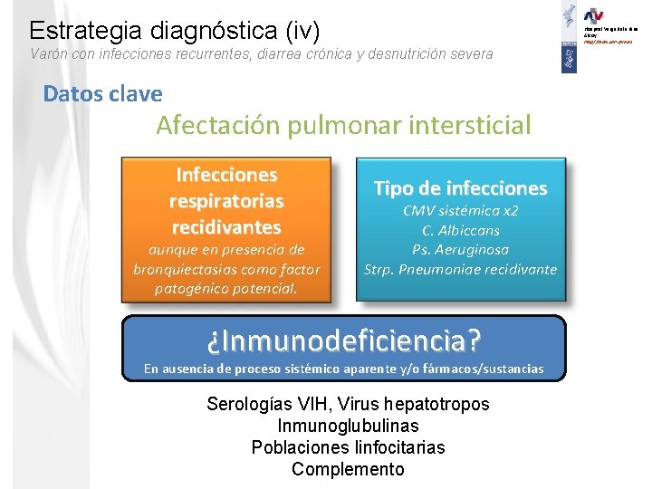 Estrategia diagnóstica (iv) Hospital Verge dels Lliris. Alcoy. http//alcoi. san. gva. es Varón con