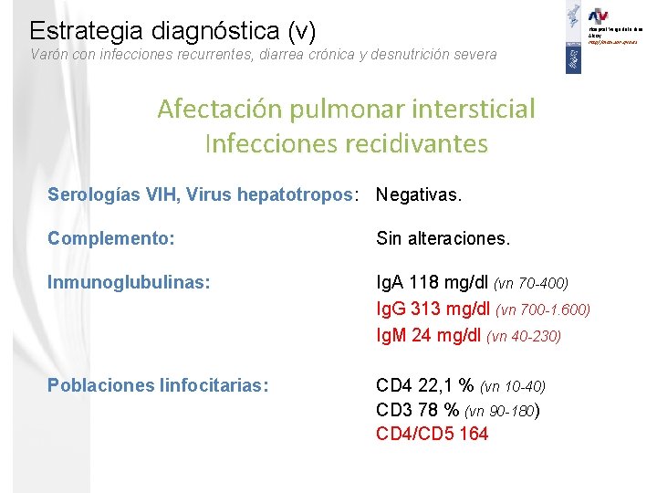 Estrategia diagnóstica (v) Hospital Verge dels Lliris. Alcoy. http//alcoi. san. gva. es Varón con