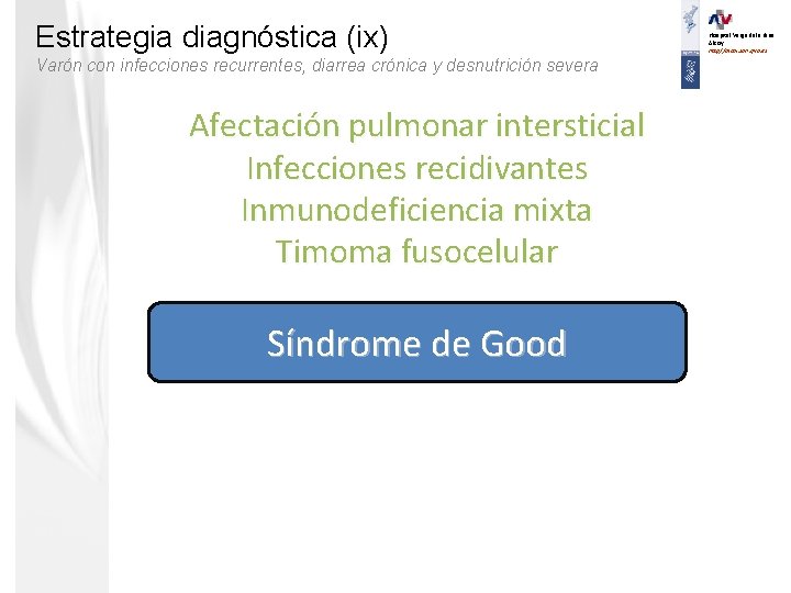 Estrategia diagnóstica (ix) Varón con infecciones recurrentes, diarrea crónica y desnutrición severa Afectación pulmonar