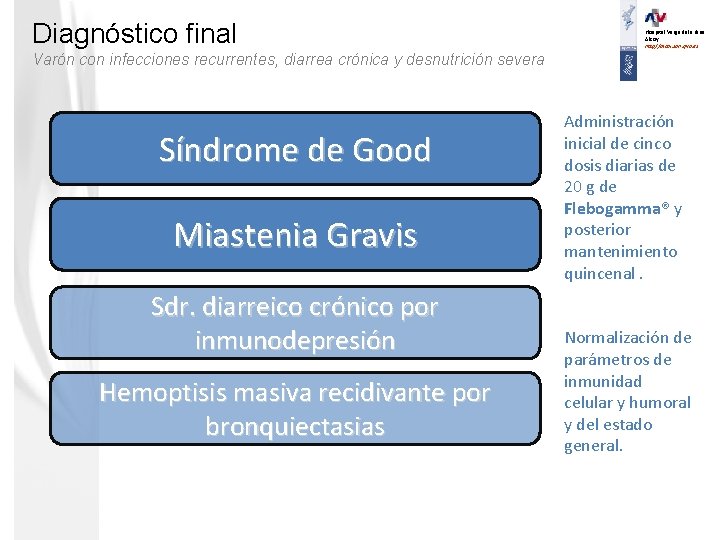 Diagnóstico final Hospital Verge dels Lliris. Alcoy. http//alcoi. san. gva. es Varón con infecciones