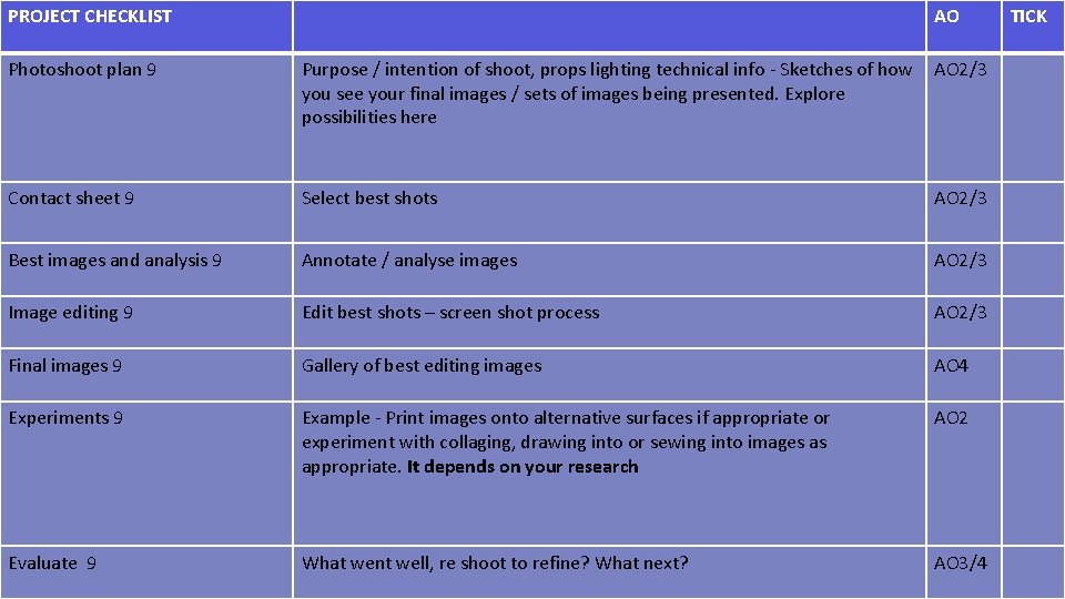 PROJECT CHECKLIST AO Photoshoot plan 9 Purpose / intention of shoot, props lighting technical