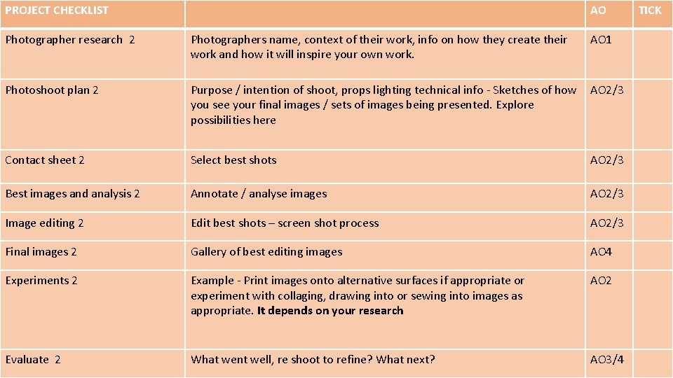 PROJECT CHECKLIST AO Photographer research 2 Photographers name, context of their work, info on