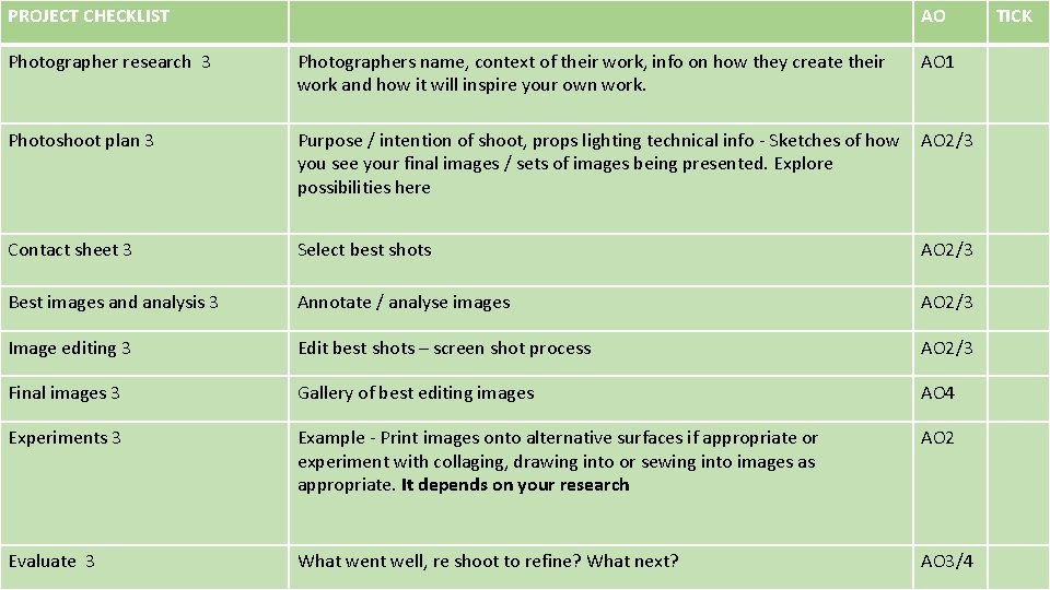 PROJECT CHECKLIST AO Photographer research 3 Photographers name, context of their work, info on