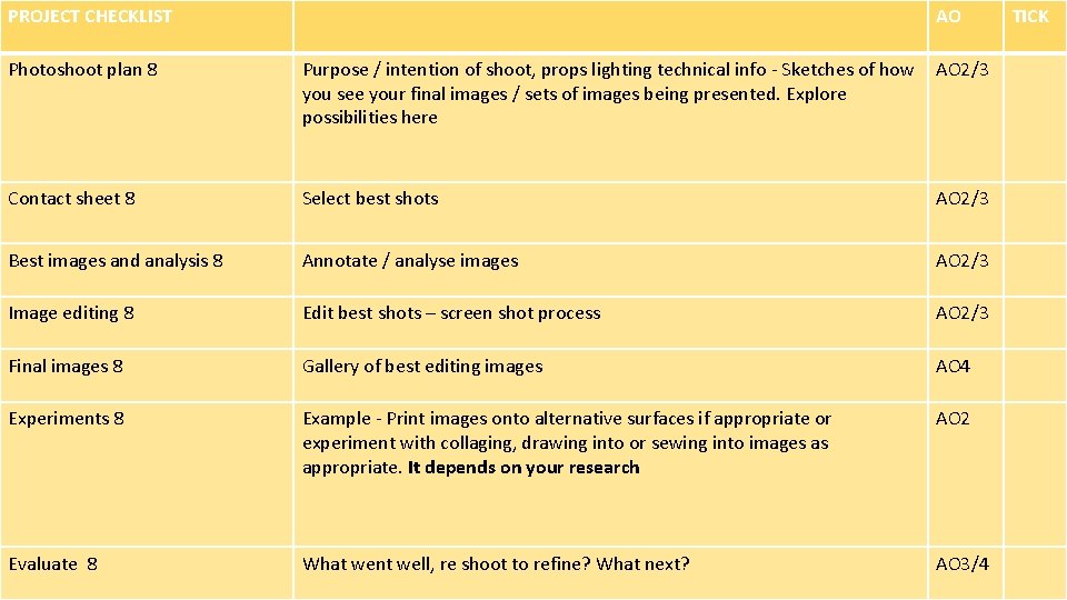 PROJECT CHECKLIST AO Photoshoot plan 8 Purpose / intention of shoot, props lighting technical