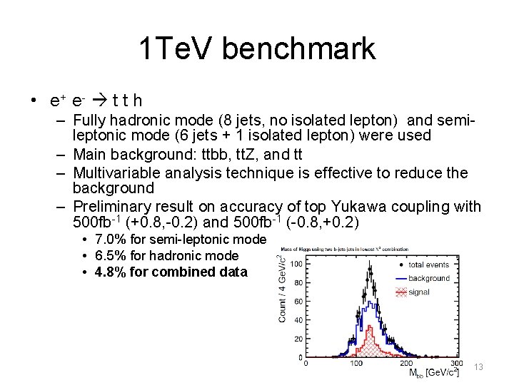 1 Te. V benchmark • e+ e - t t h – Fully hadronic