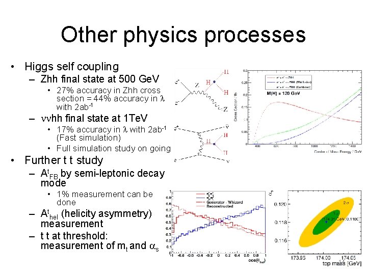 Other physics processes • Higgs self coupling – Zhh final state at 500 Ge.