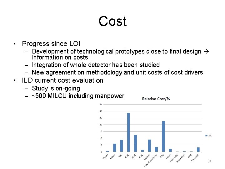 Cost • Progress since LOI – Development of technological prototypes close to final design