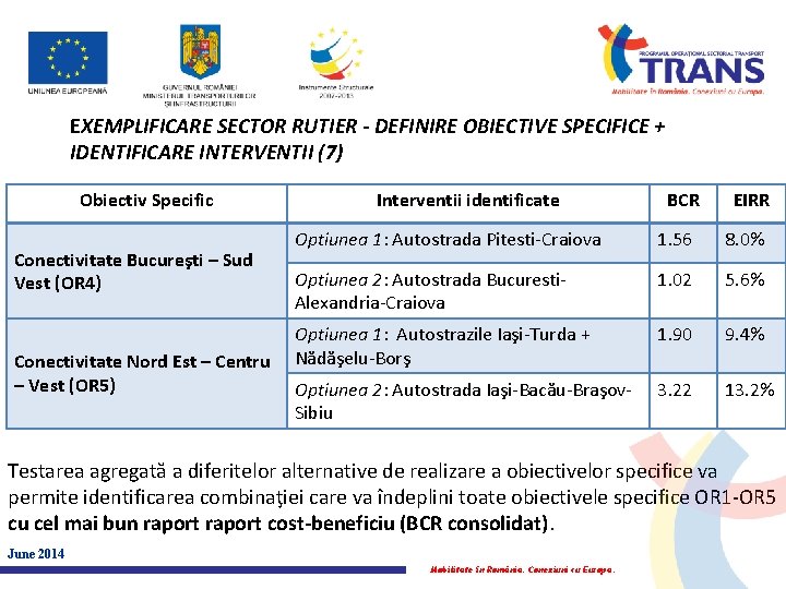 EXEMPLIFICARE SECTOR RUTIER - DEFINIRE OBIECTIVE SPECIFICE + IDENTIFICARE INTERVENTII (7) Obiectiv Specific Conectivitate